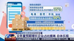 <strong>对全国1000多家物流企业展开问卷查询拜访</strong>