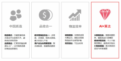 《搜狐网-琅琊旧事网》 2025全球商业变局
